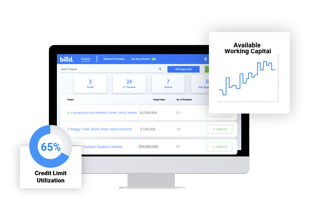 Construction project financing dashboard